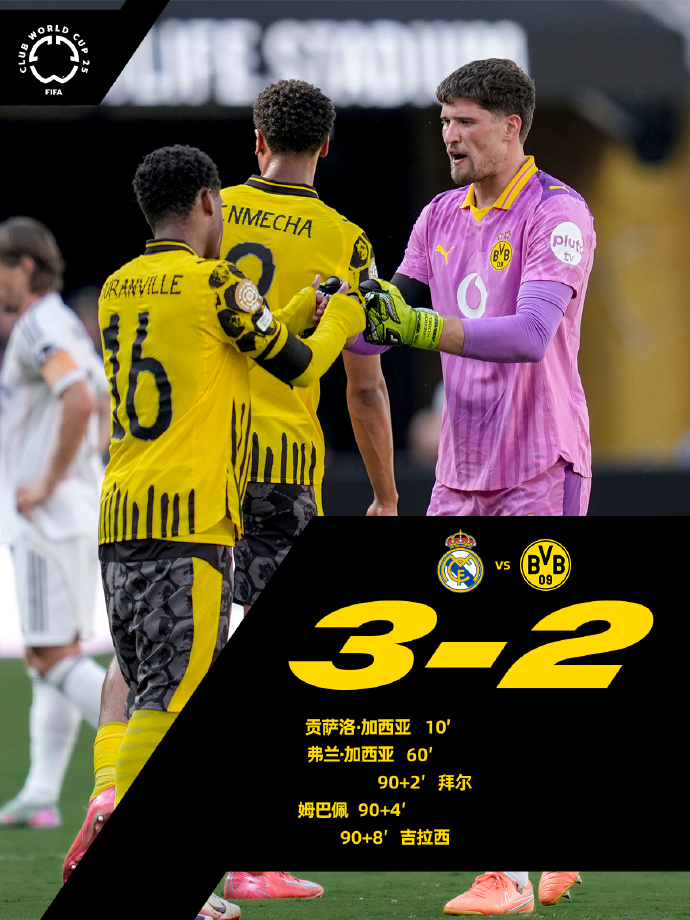 双赢平台网站关于切尔西训练开放日，加时末段再遭质疑引欢呼，欧超杯在即，赛季目标并未改变的信息