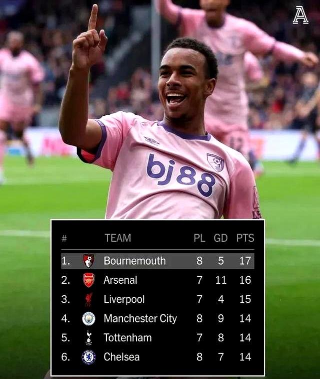 双赢平台注册入口关于风云突变塞维利亚冲刺阶段队长鼓劲转折点阿森纳再遭质疑之后，埃因霍温战术微调备战欧冠的信息